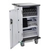 almacenamiento y carga dispositivos 1 almacenamiento y carga dispositivos YES Basic Charging Cart
